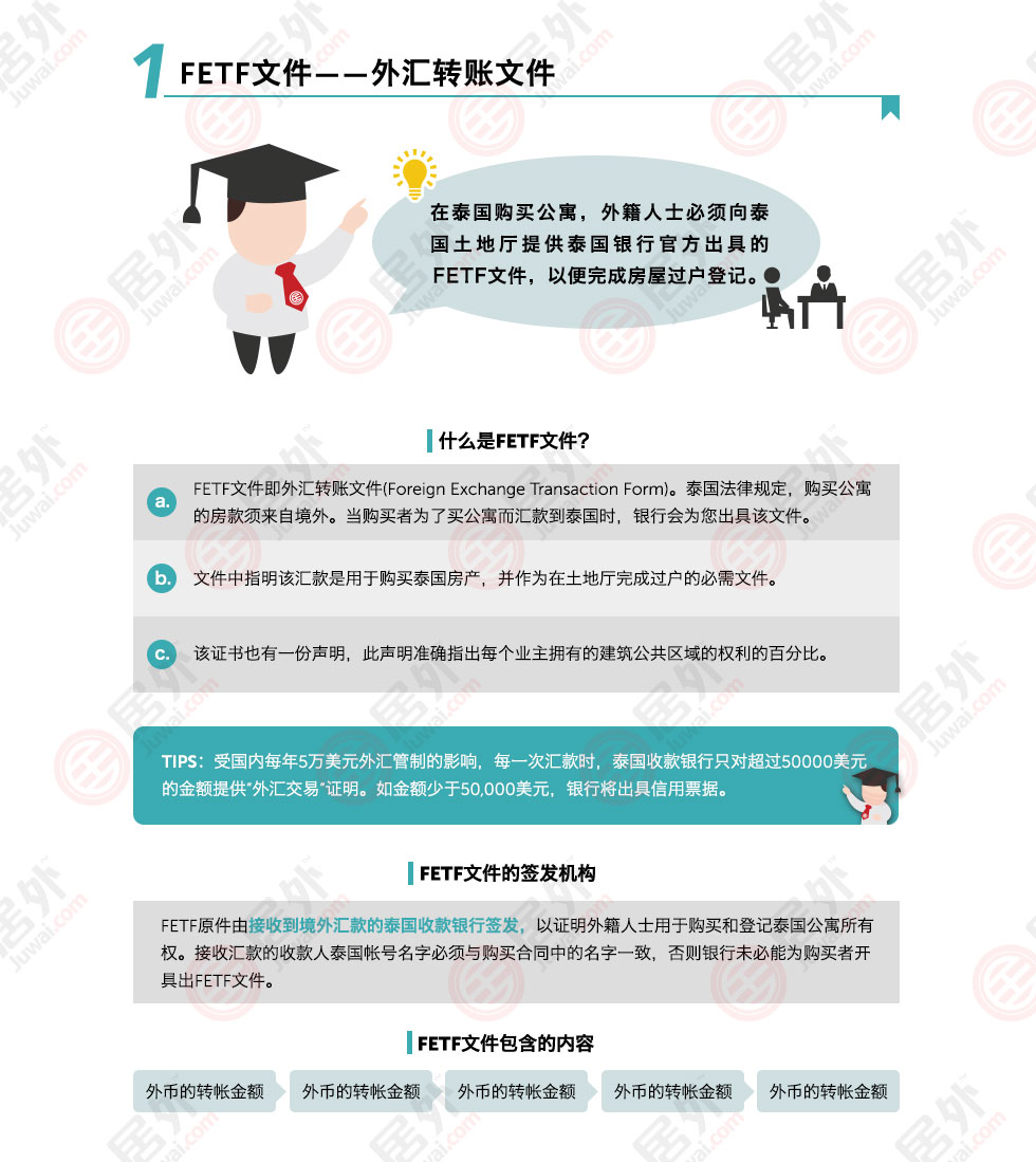 泰国外汇管制 外汇计算器